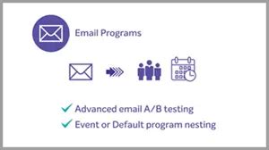 marketo tutorial|Understanding Marketo programs and campaigns .